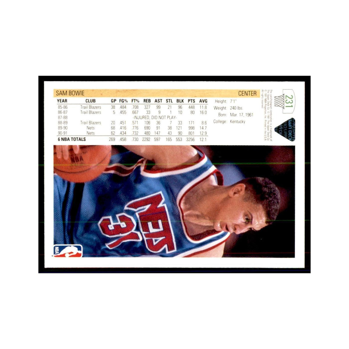 1991 Upper Deck Sam Bowie Basketball Cards #231