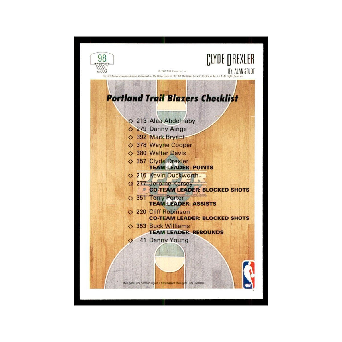 1991 Upper Deck Clyde Drexler Basketball Cards #98
