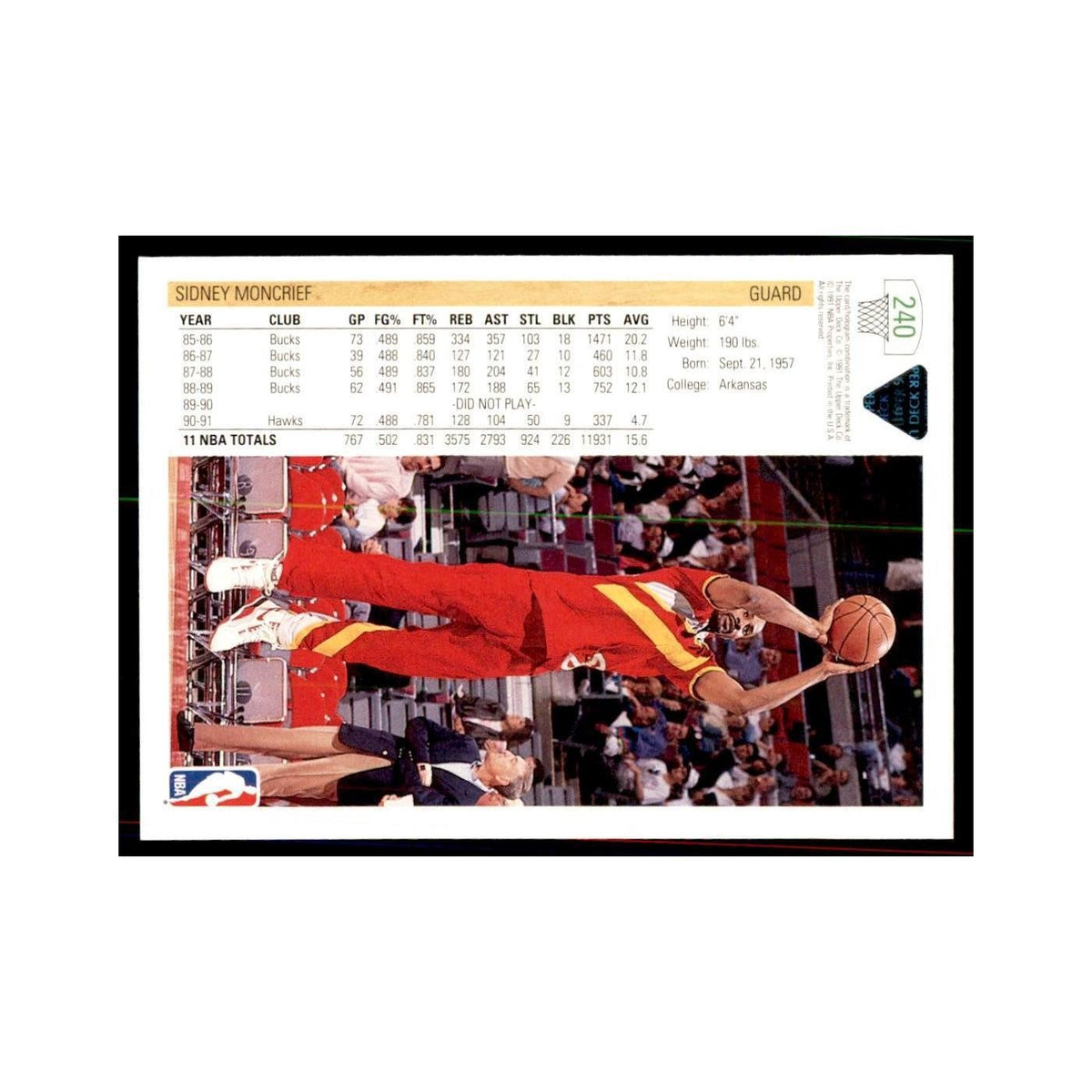 1991 Upper Deck Sidney Moncrief Basketball Cards #240