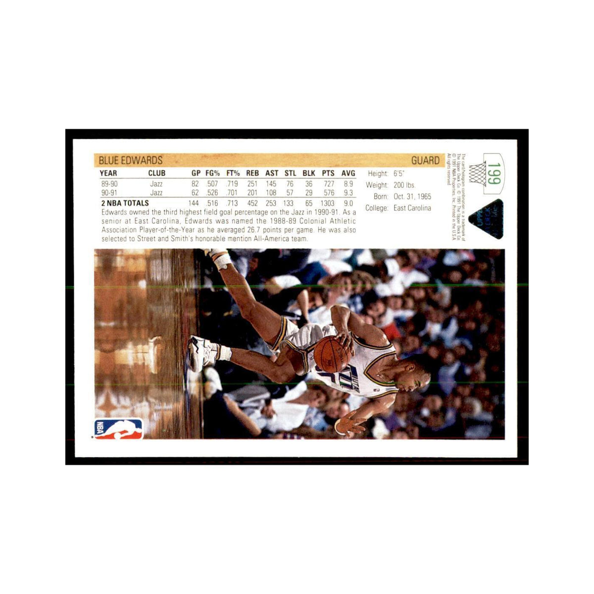 1991 Upper Deck Blue Edwards Basketball Cards #199