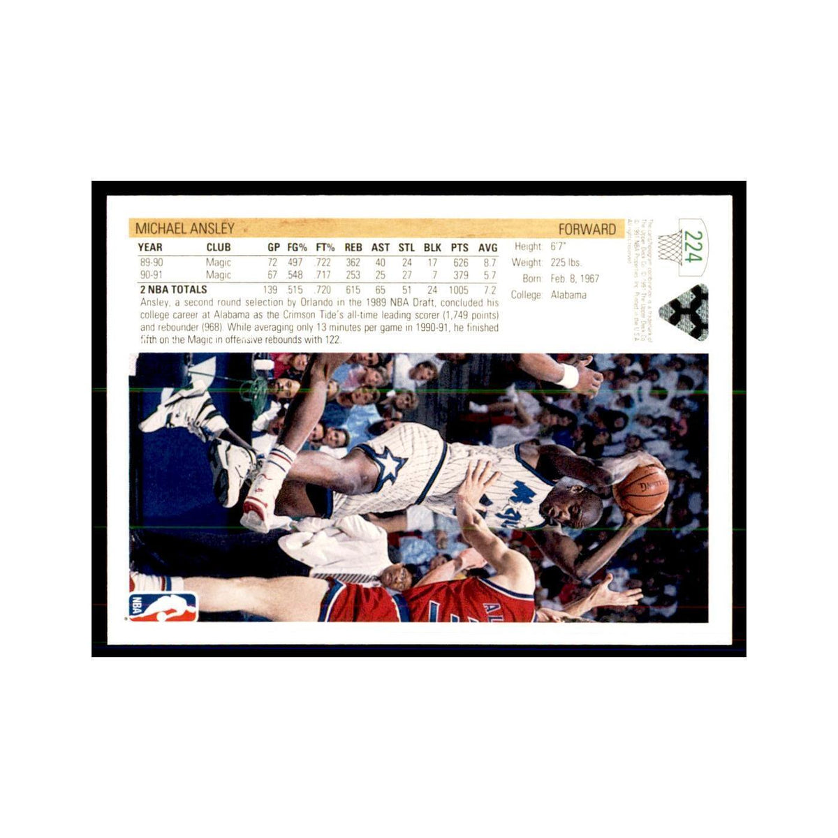 1991 Upper Deck Michael Ansley Basketball Cards #224