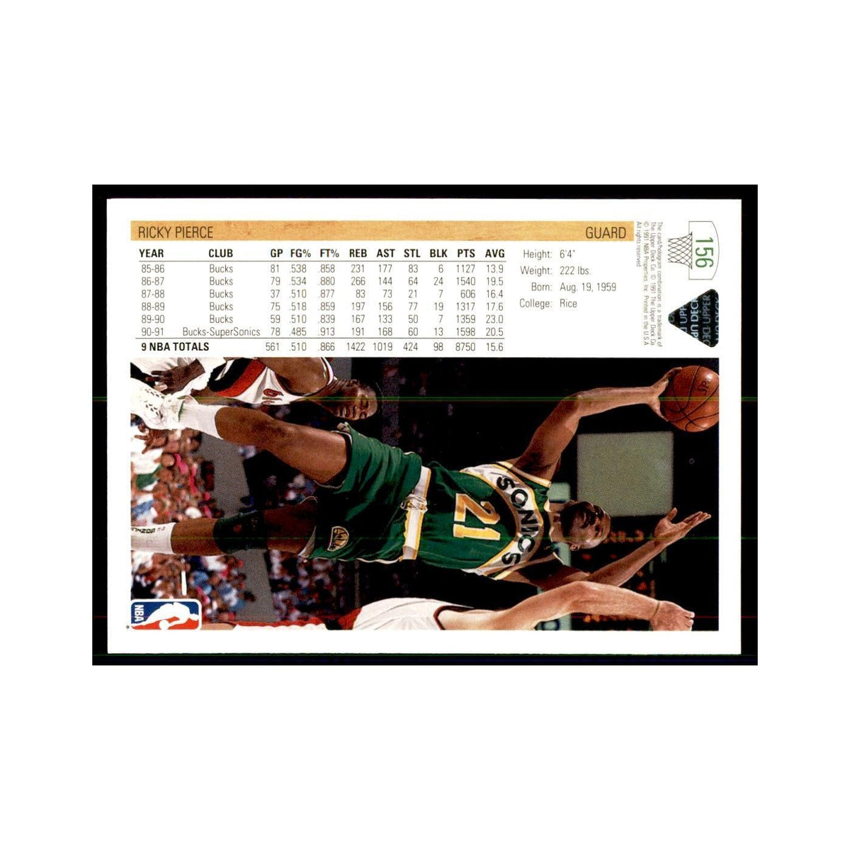 1991 Upper Deck Ricky Pierce Basketball Cards #156