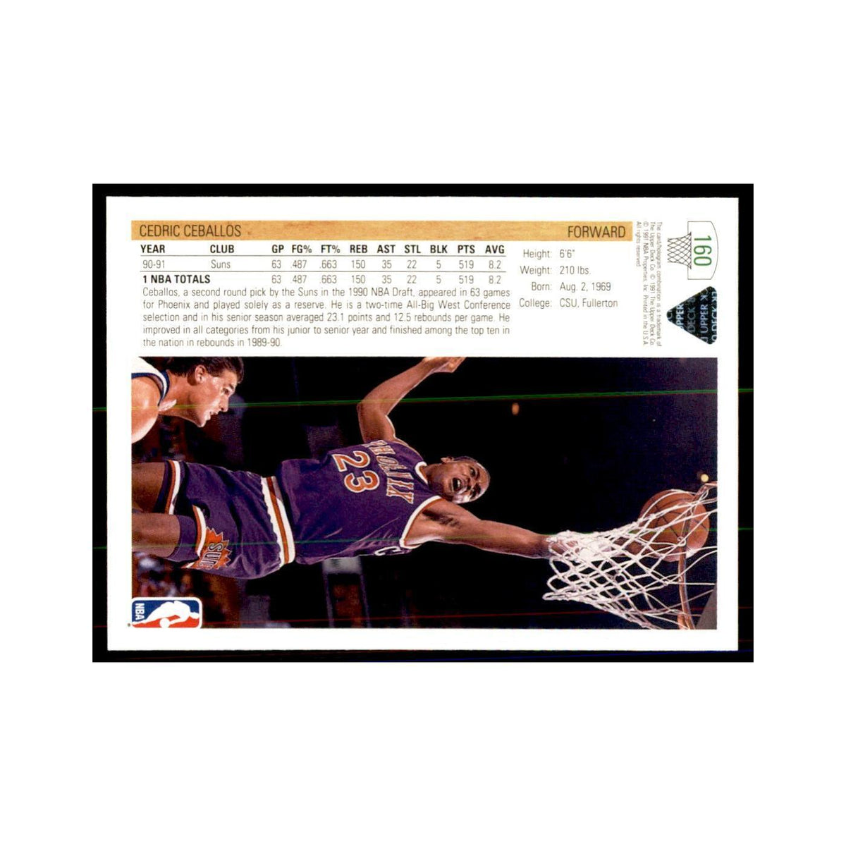 1991 Upper Deck Cedric Ceballos Basketball Cards #160