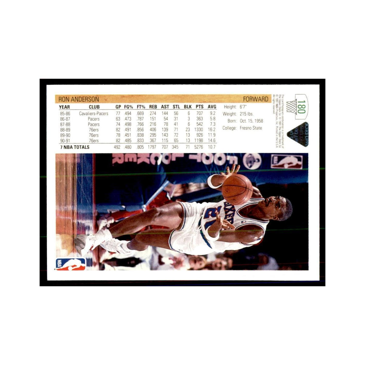 1991 Upper Deck Ron Anderson Basketball Cards #180