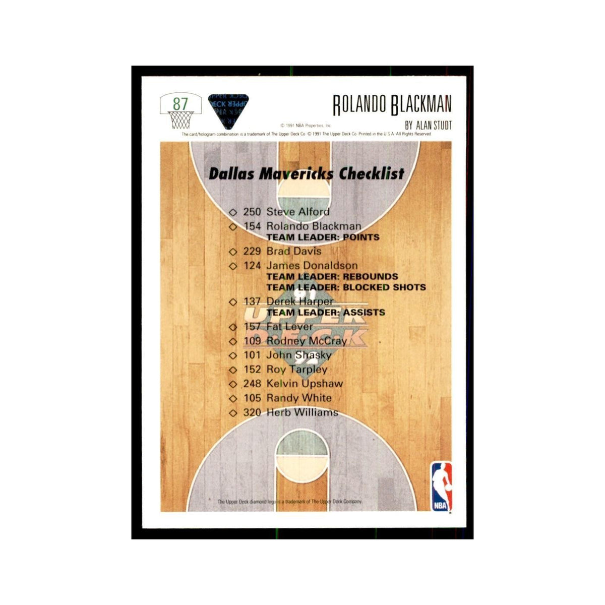 1991 Upper Deck Rolando Blackman Basketball Cards #87