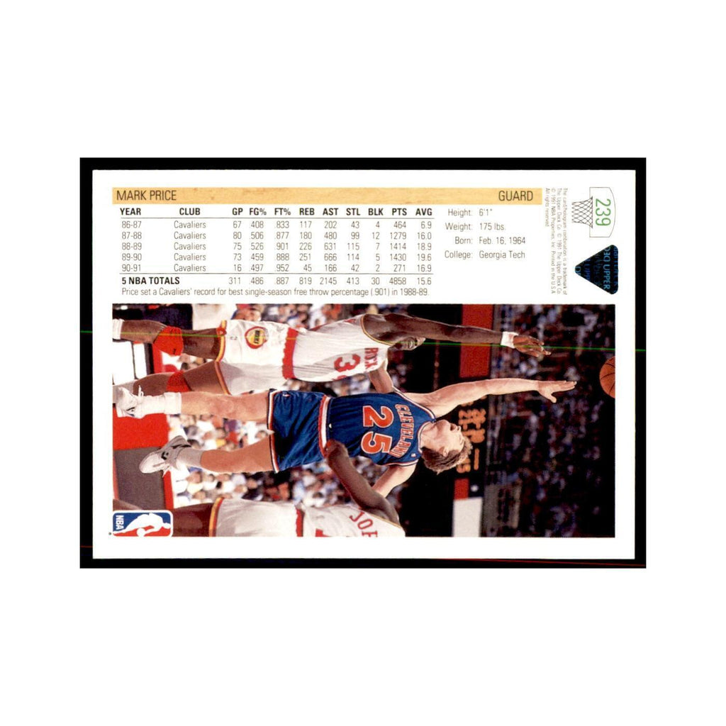 1991 Upper Deck Mark Price Basketball Cards #239