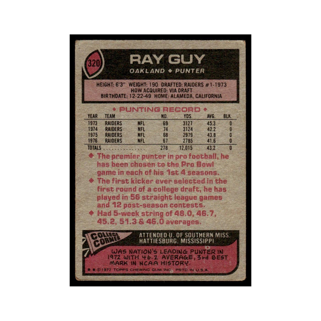 1977 Topps Ray Guy Raiders #320