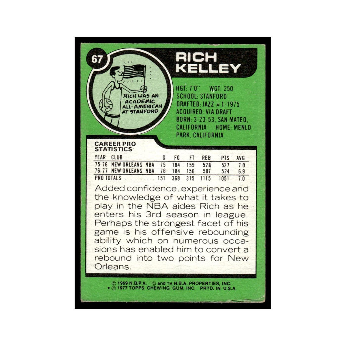 1977 Topps Rich Kelley New Orleans Jazz #67