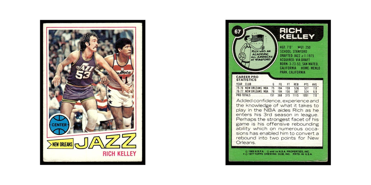 1977 Topps Rich Kelley New Orleans Jazz #67