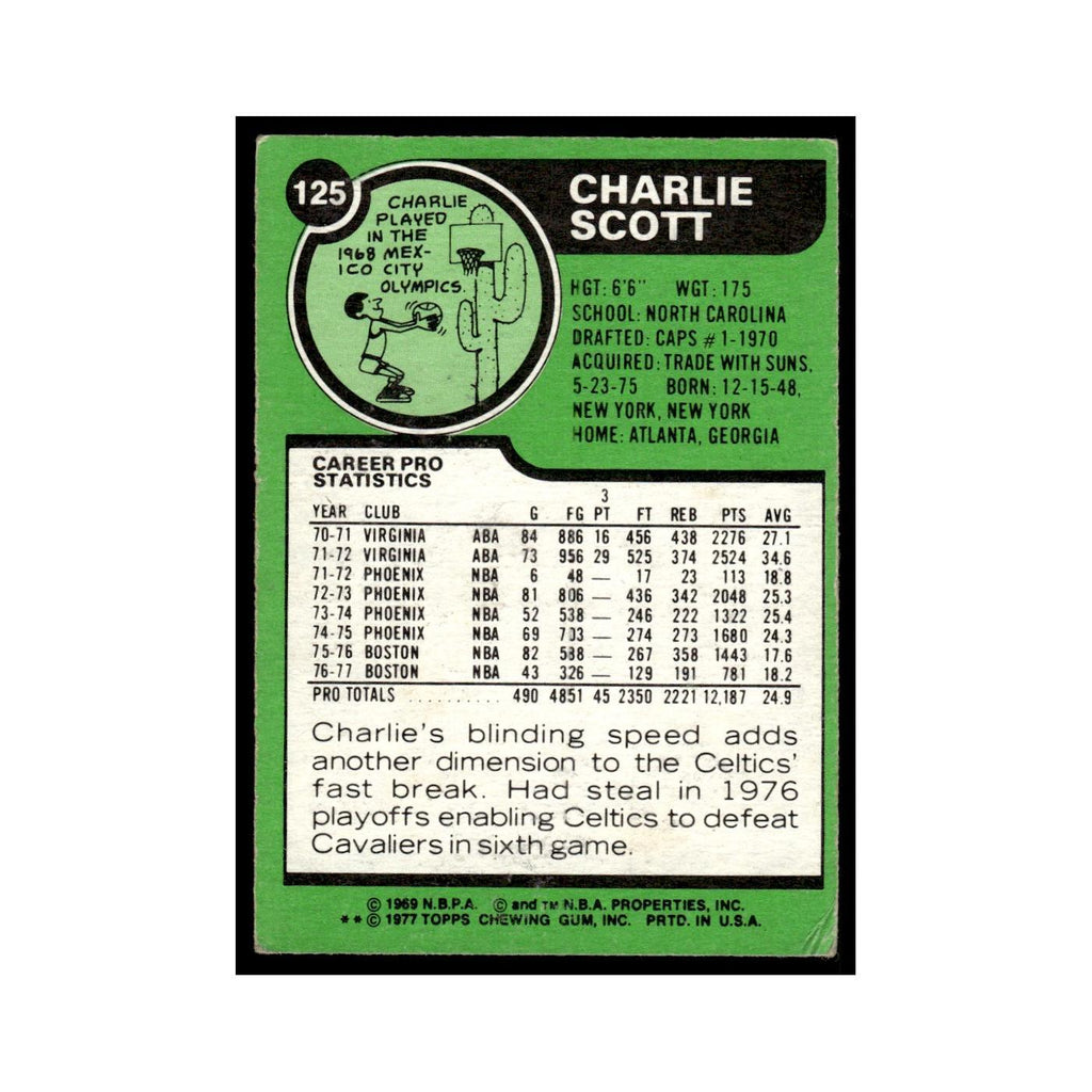 1977 Topps Charlie Scott Celtics #125