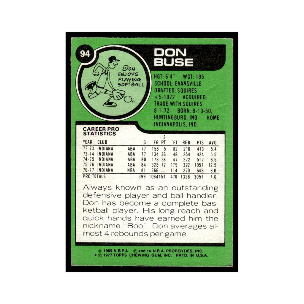 1977 Topps Don Buse Pacers #94