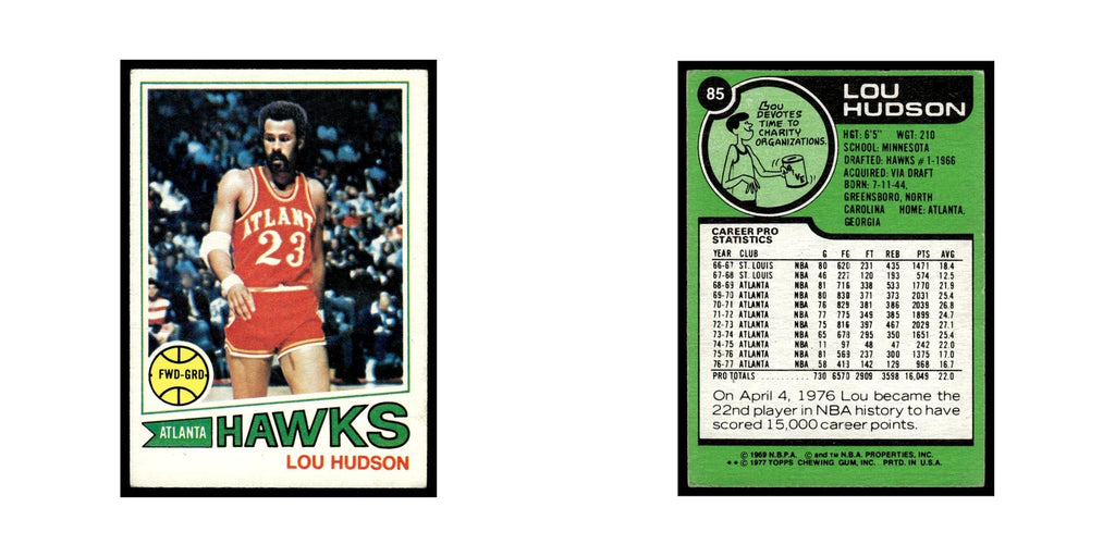 1977 Topps Lou Hudson Hawks #85