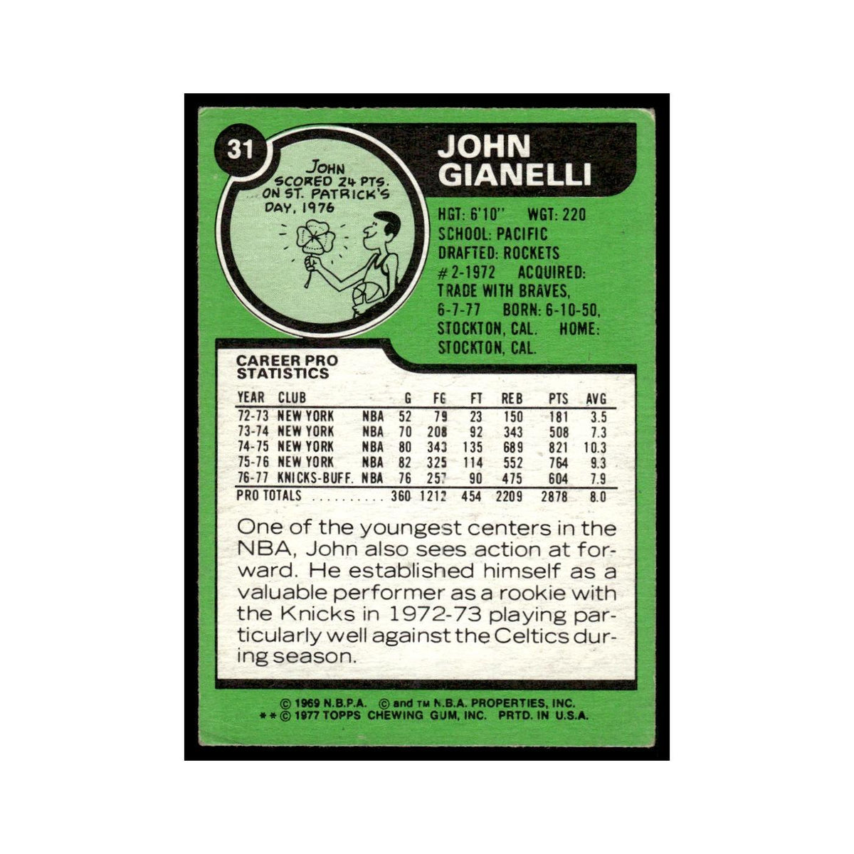 1977 Topps John Gianelli Cavaliers #31
