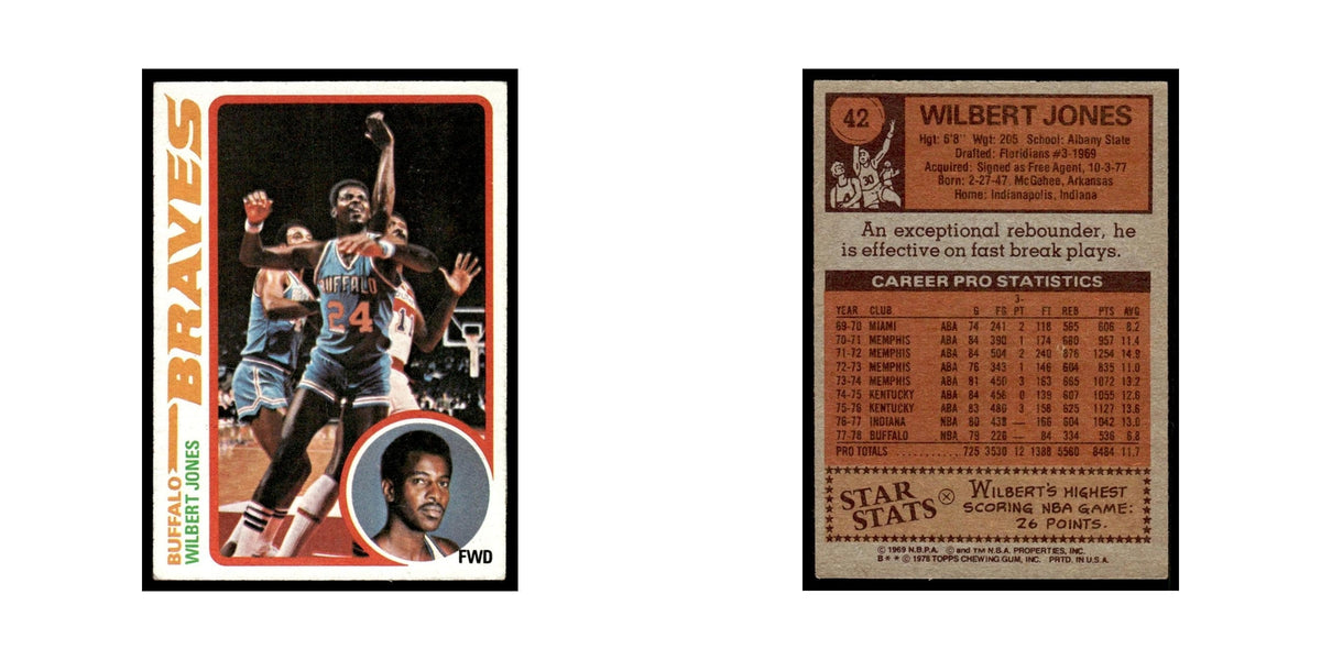 1978 Topps Wilbert Jones Buffalo Braves #42