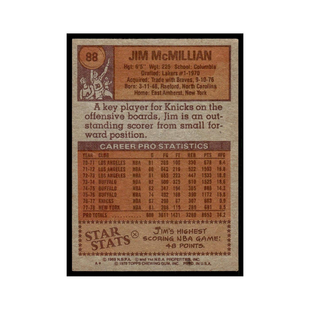 1978 Topps Jim McMillian Knicks #88