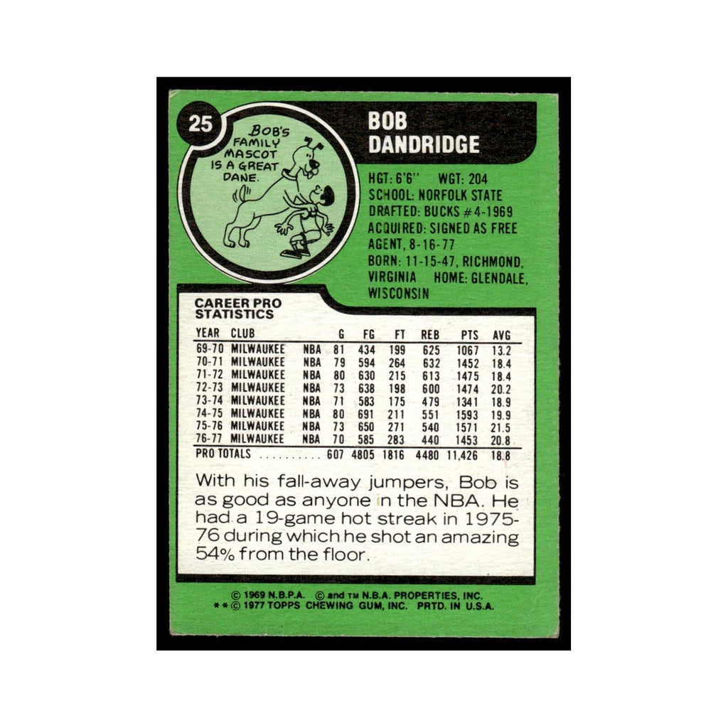 1977 Topps (Damaged) Bob Dandridge Washington Bullets #25