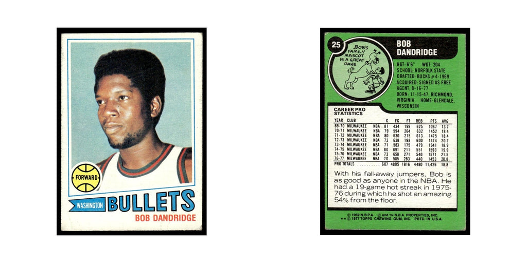 1977 Topps (Damaged) Bob Dandridge Washington Bullets #25