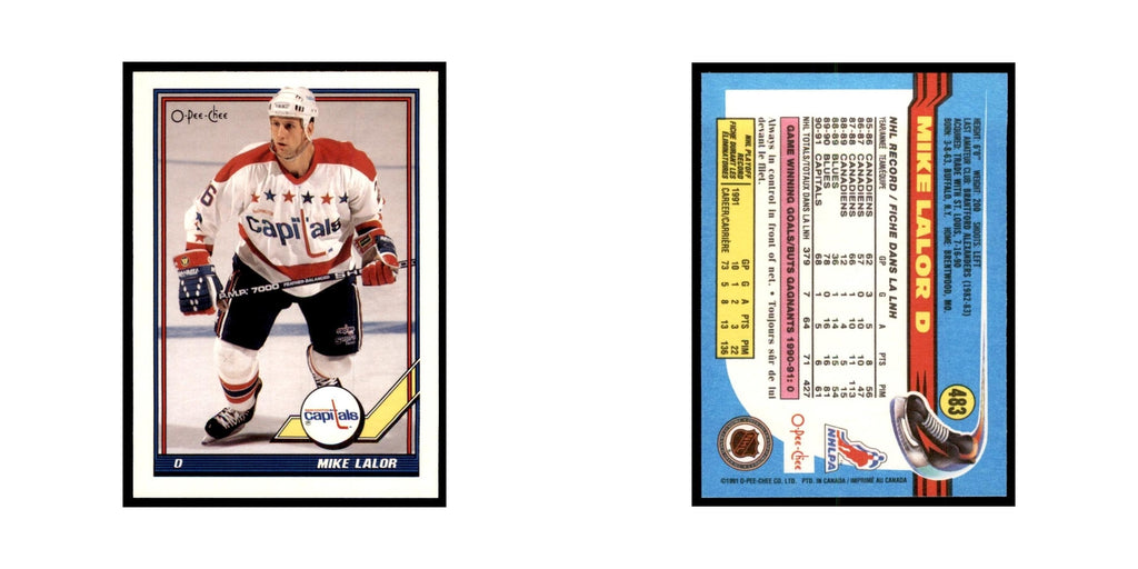 Mike Lalor 1991 O-Pee-Chee #483 Washington Capitals Hockey Card NM