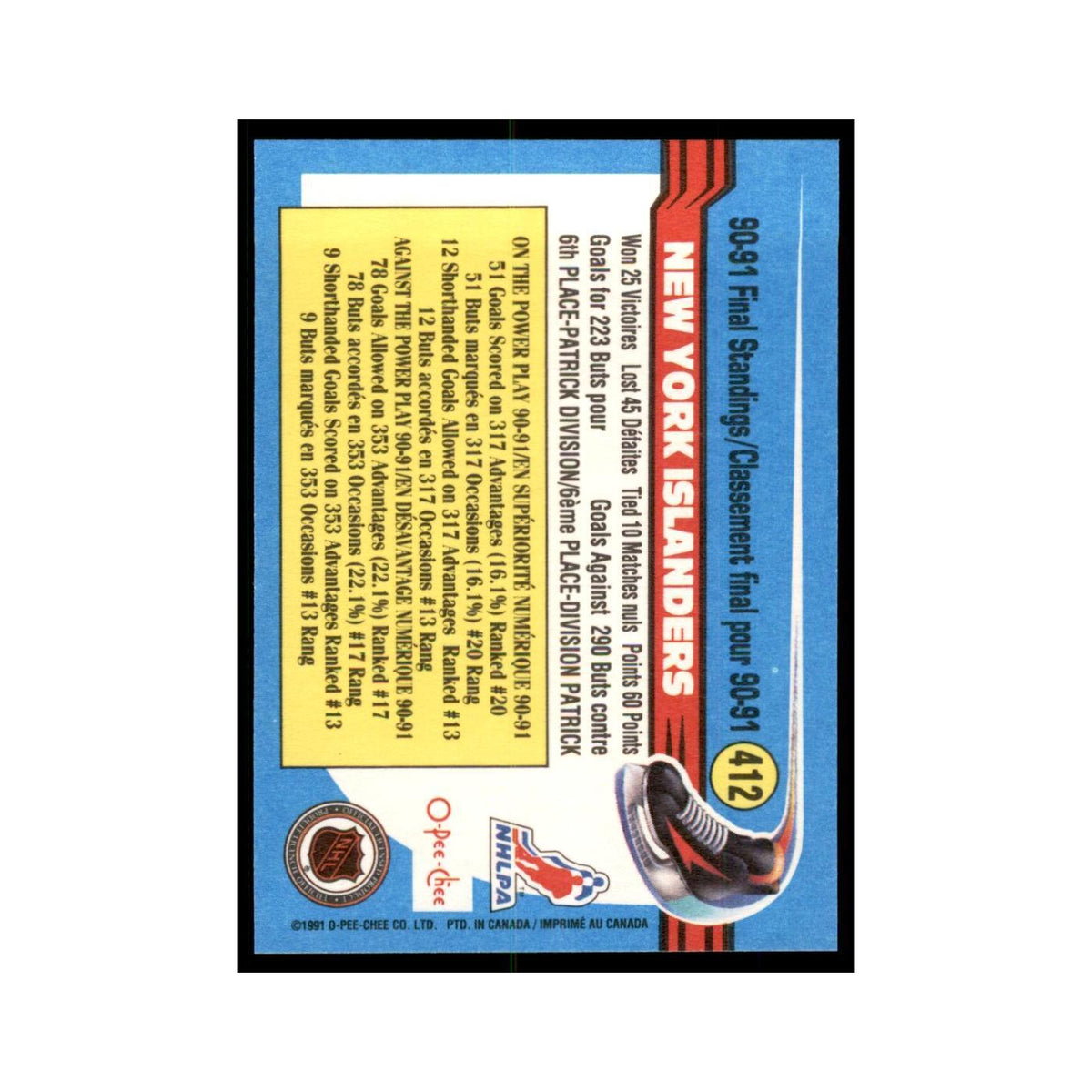 New York Islanders 1991 O-Pee-Chee #412 New York Islanders Hockey Card NM