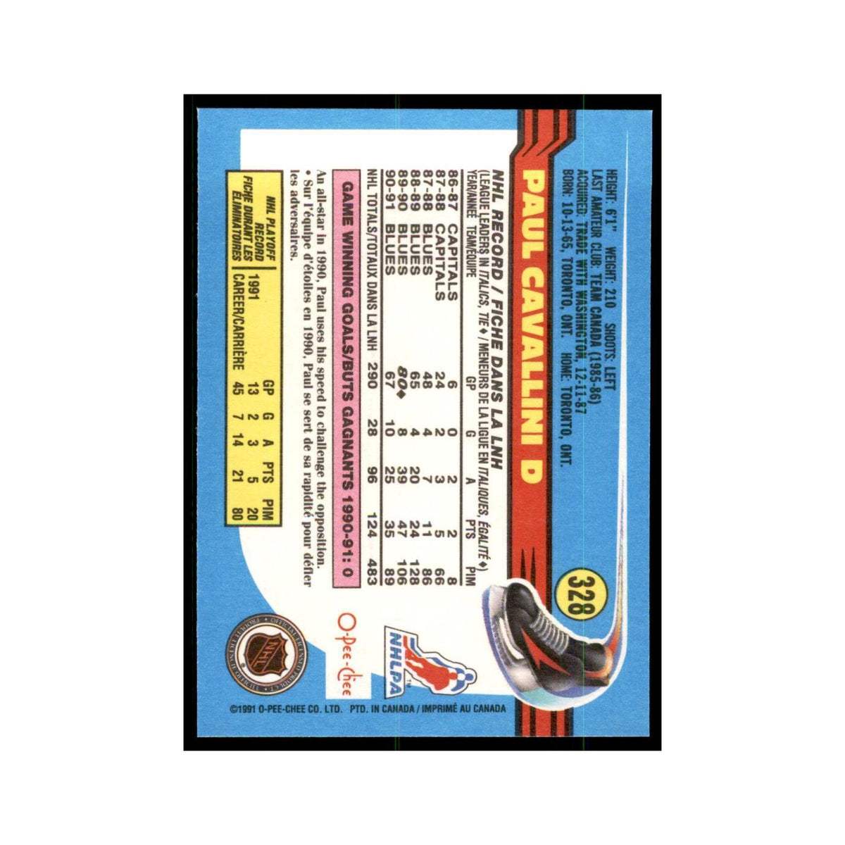 Paul Cavallini 1991 O-Pee-Chee #328 St. Louis Blues Hockey Card NM
