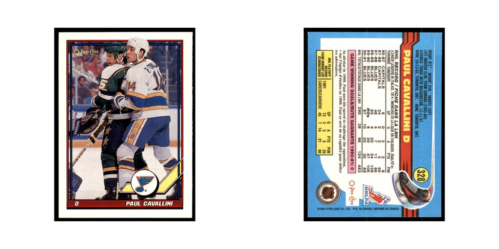 Paul Cavallini 1991 O-Pee-Chee #328 St. Louis Blues Hockey Card NM
