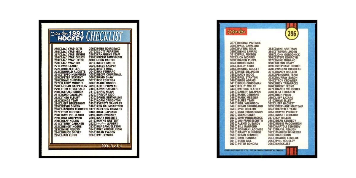 Checklist 3 1991 O-Pee-Chee #396 Hockey Card NM