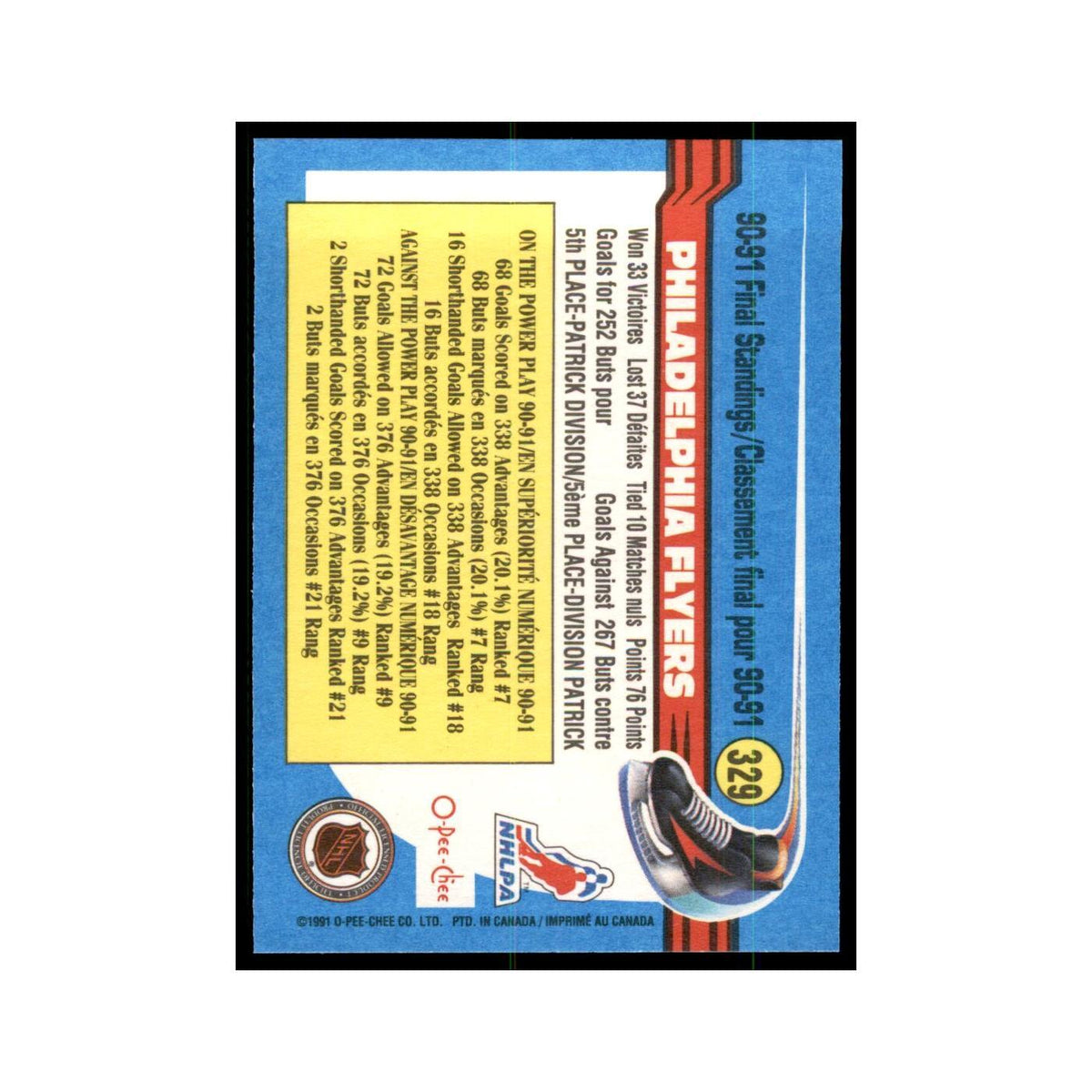 Philadelphia Flyers 1991 O-Pee-Chee #329 Philadelphia Flyers Hockey Card NM