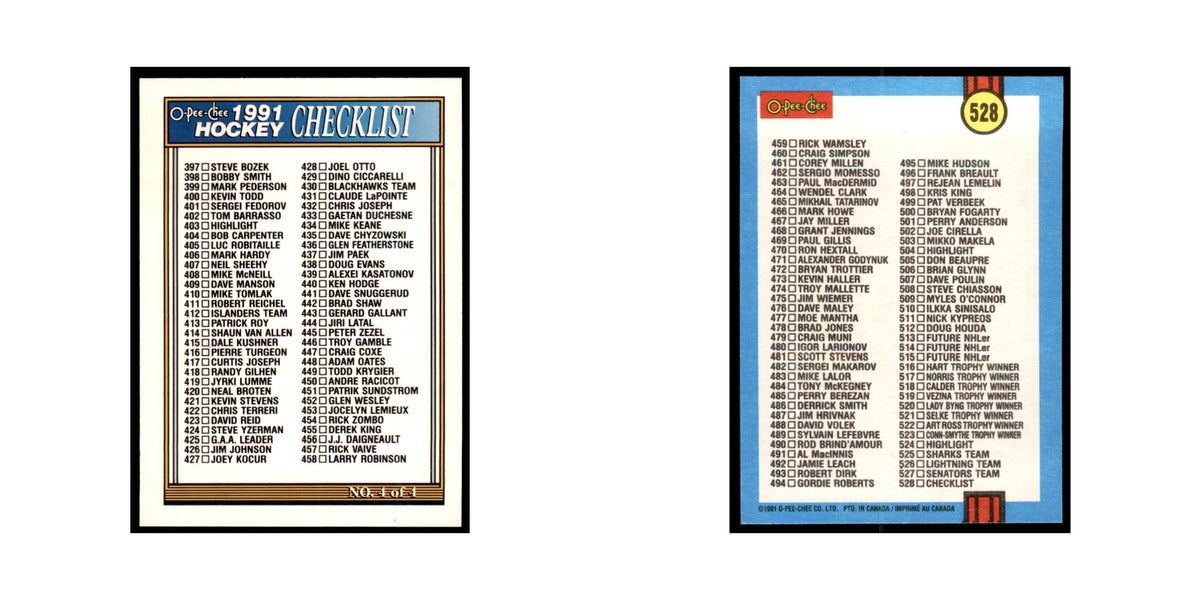 Checklist 4 1991 O-Pee-Chee #528 Hockey Card NM