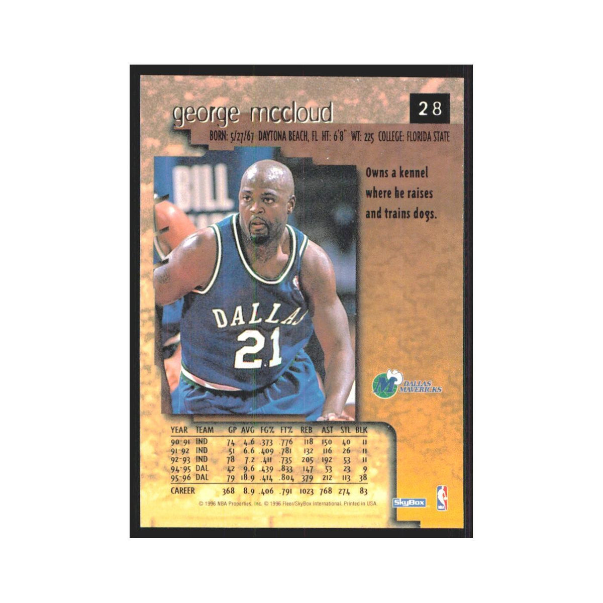 George McCloud 1996 SkyBox Premium #28 Dallas Mavericks Basketball Card NM