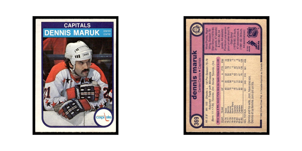 Dennis Maruk 1982 O-Pee-Chee #369 Washington Capitals Hockey Card EX