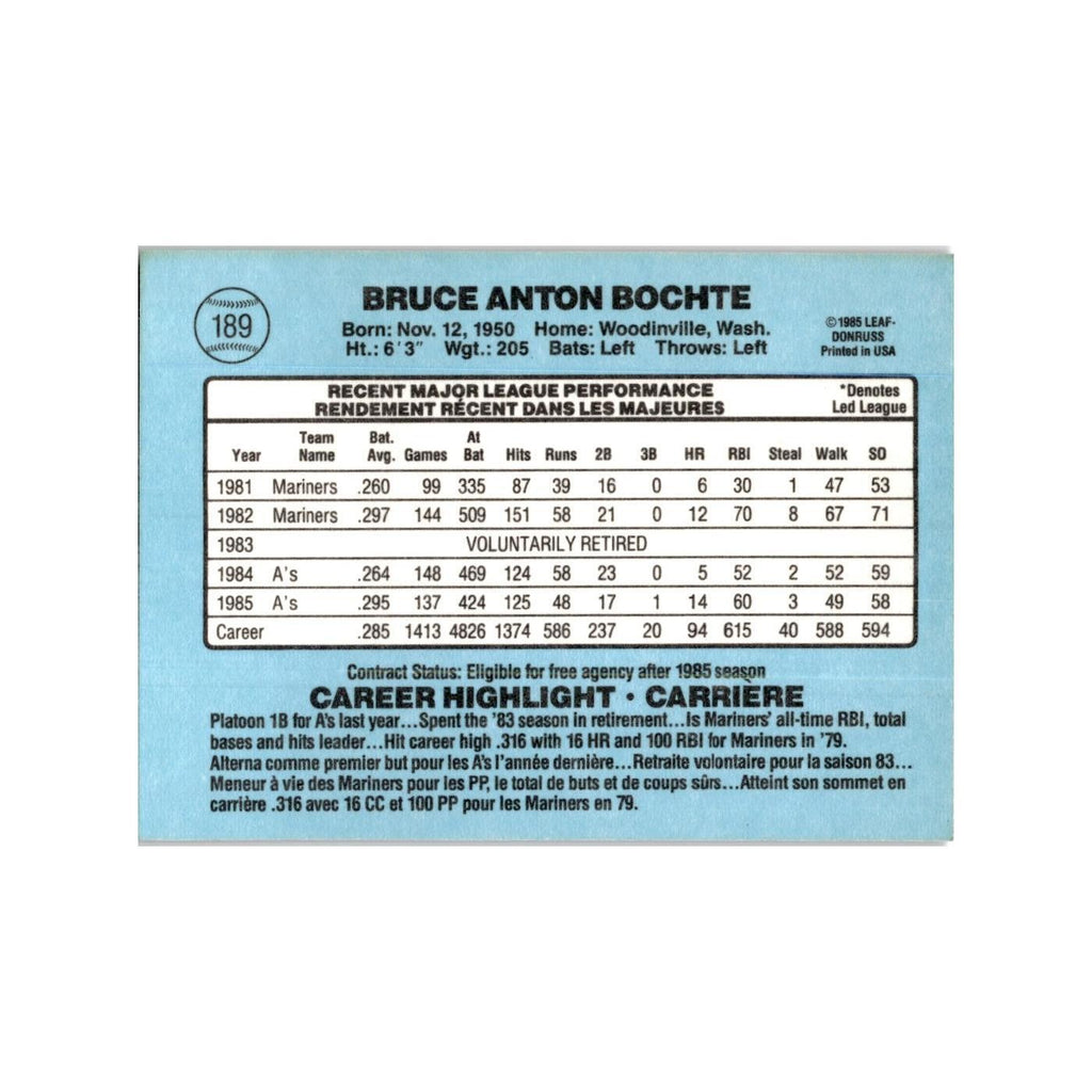 Bruce Bochte 1986 Leaf #189 Oakland Athletics Baseball Card NM