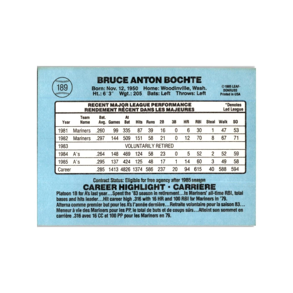 Bruce Bochte 1986 Leaf #189 Oakland Athletics Baseball Card NM