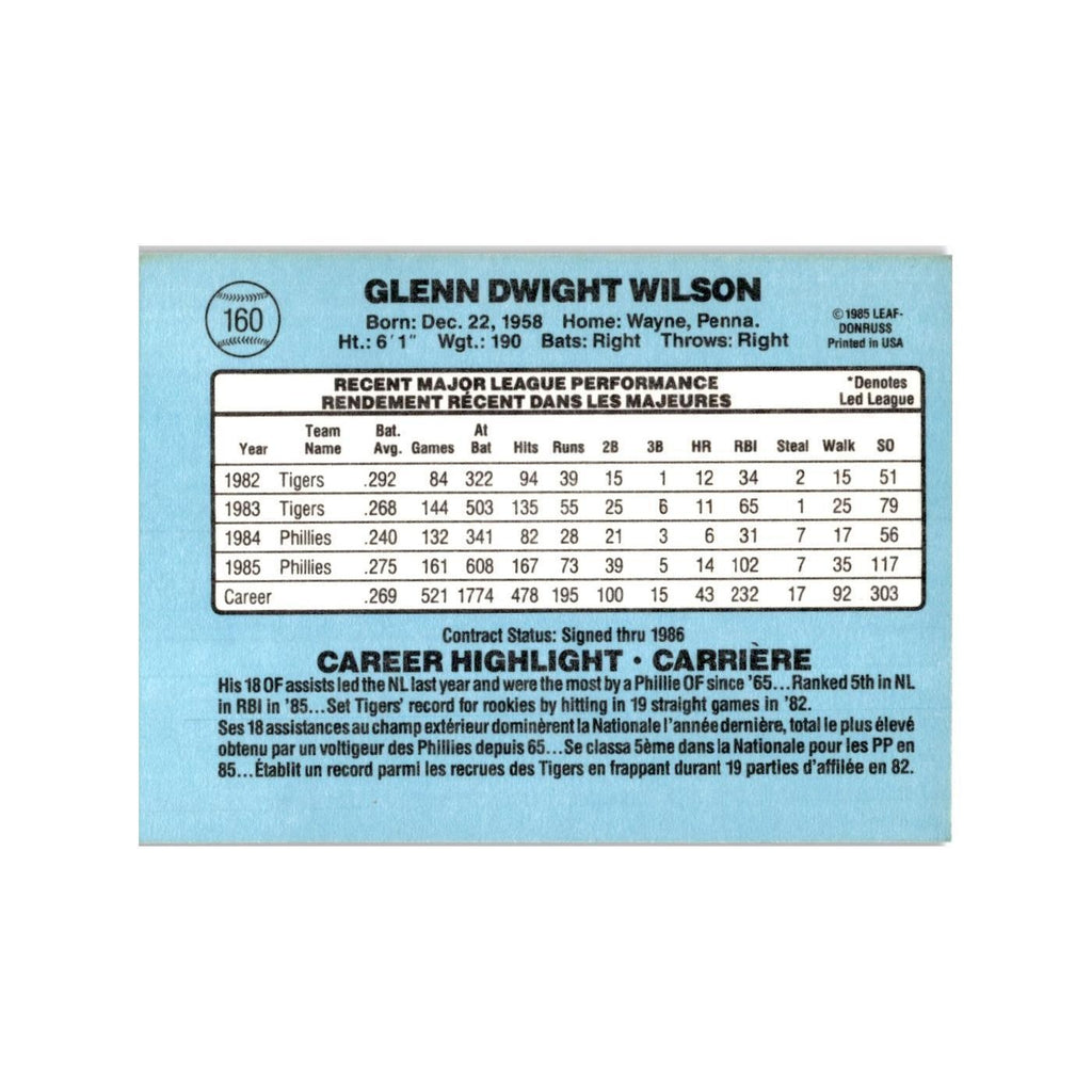 Glenn Wilson 1986 Leaf #160 Philadelphia Phillies Baseball Card NM