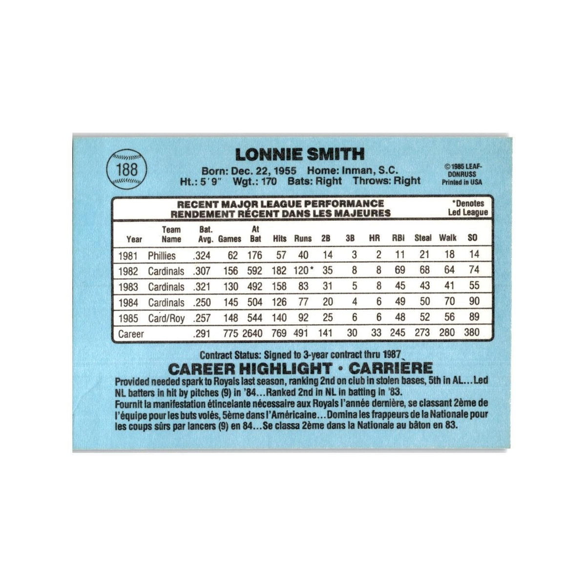 Lonnie Smith 1986 Leaf #188 Kansas City Royals Baseball Card NM