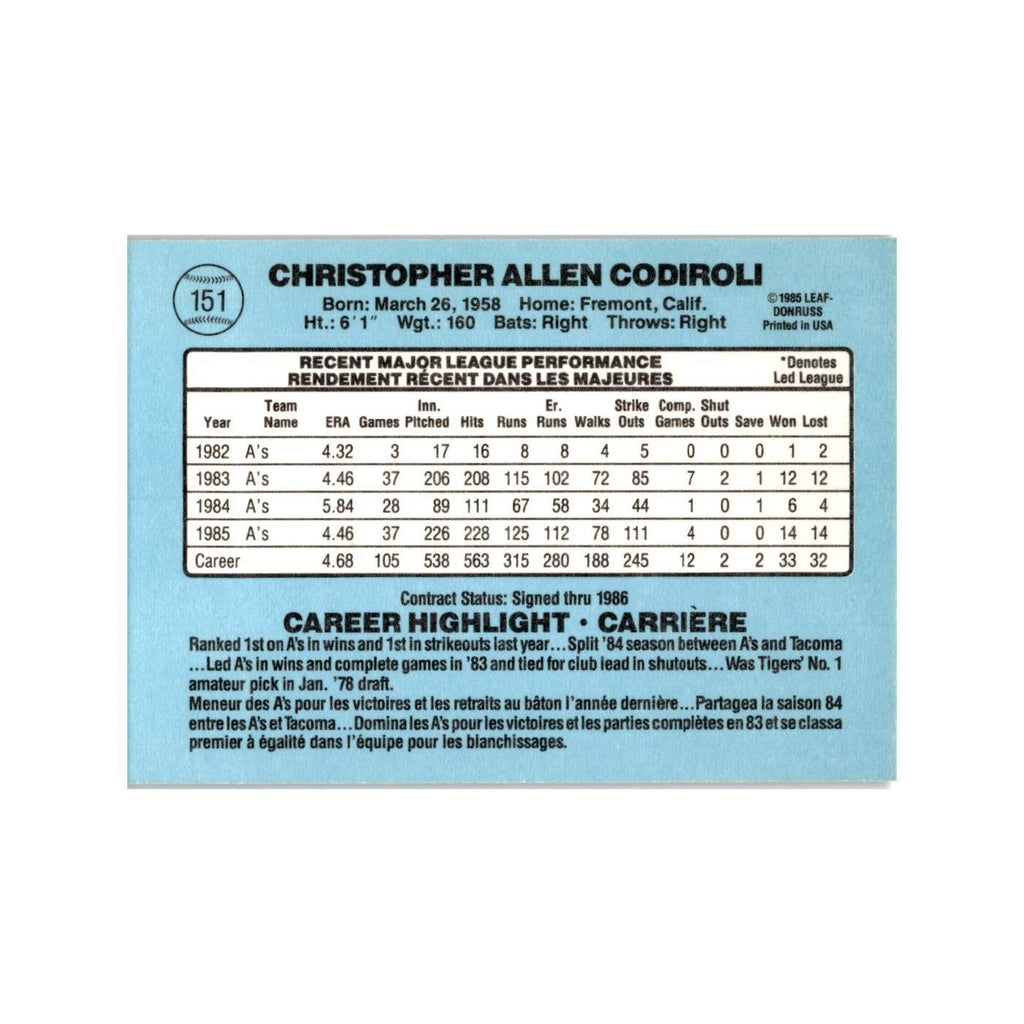 Chris Codiroli 1986 Leaf #151 Oakland Athletics Baseball Card NM