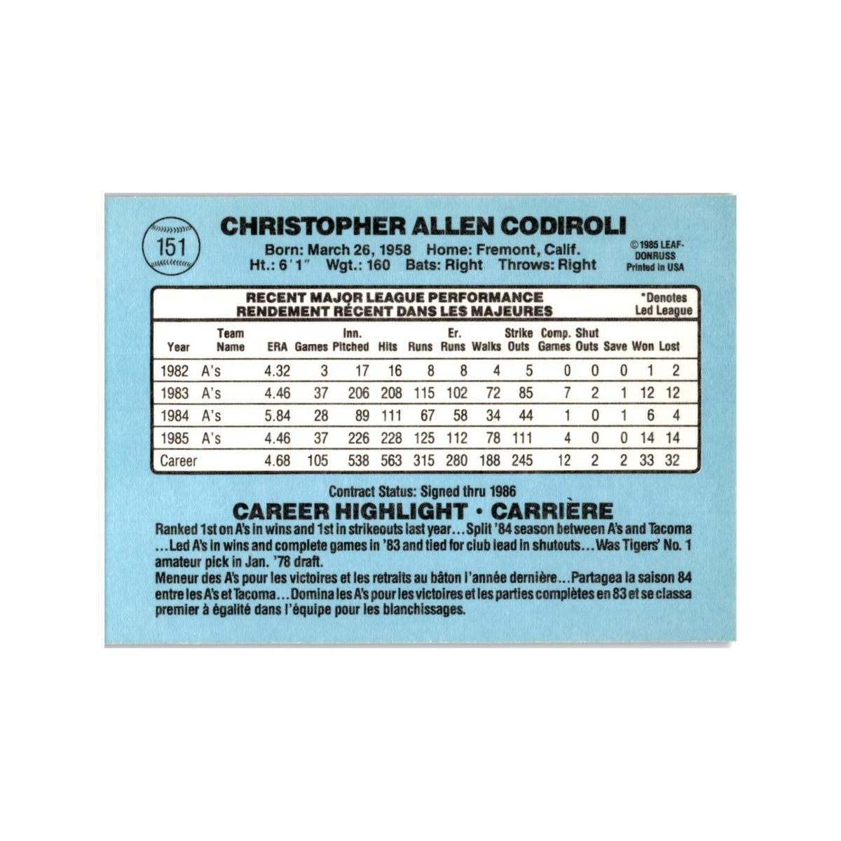 Chris Codiroli 1986 Leaf #151 Oakland Athletics Baseball Card NM