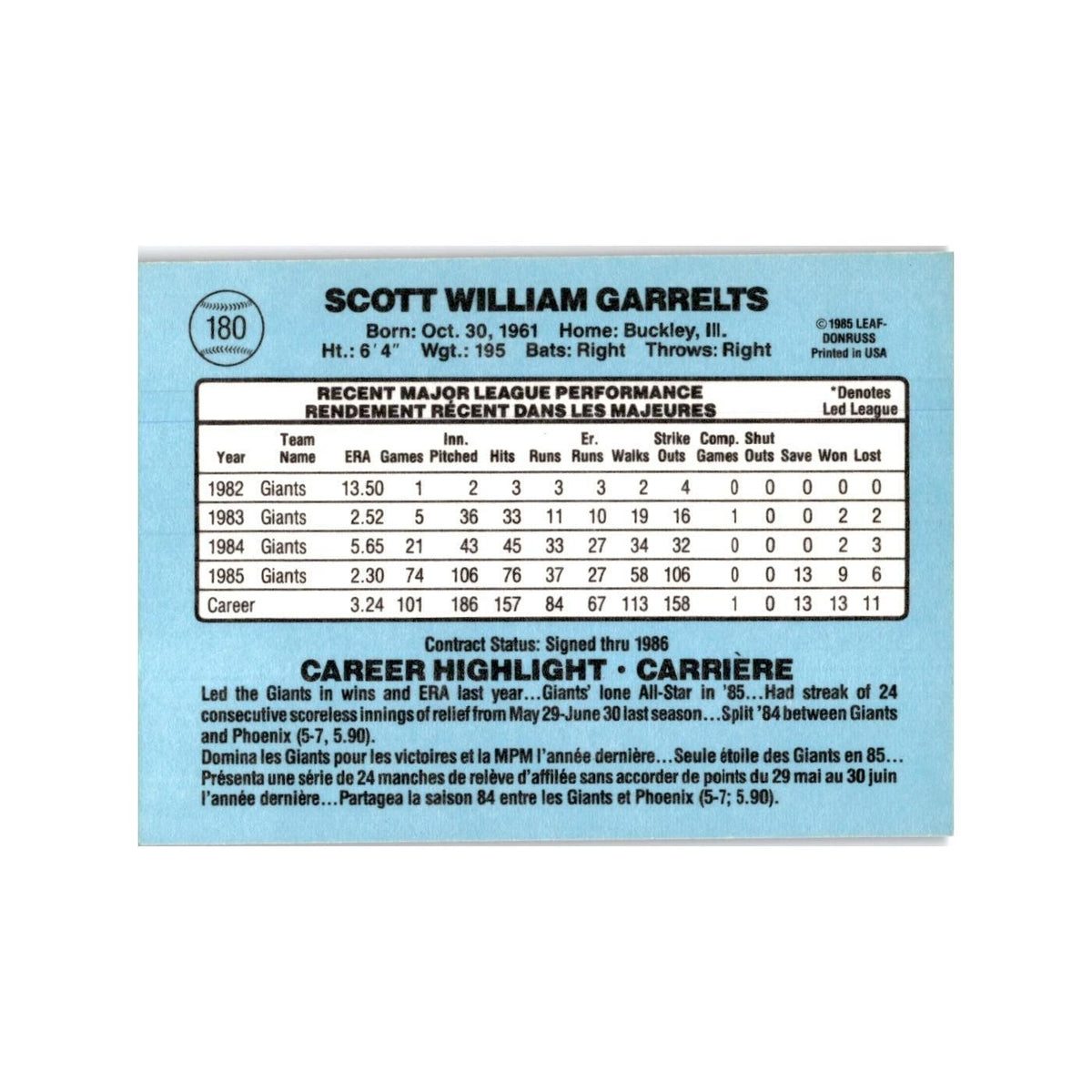 Scott Garrelts 1986 Leaf #180 San Francisco Giants Baseball Card NM