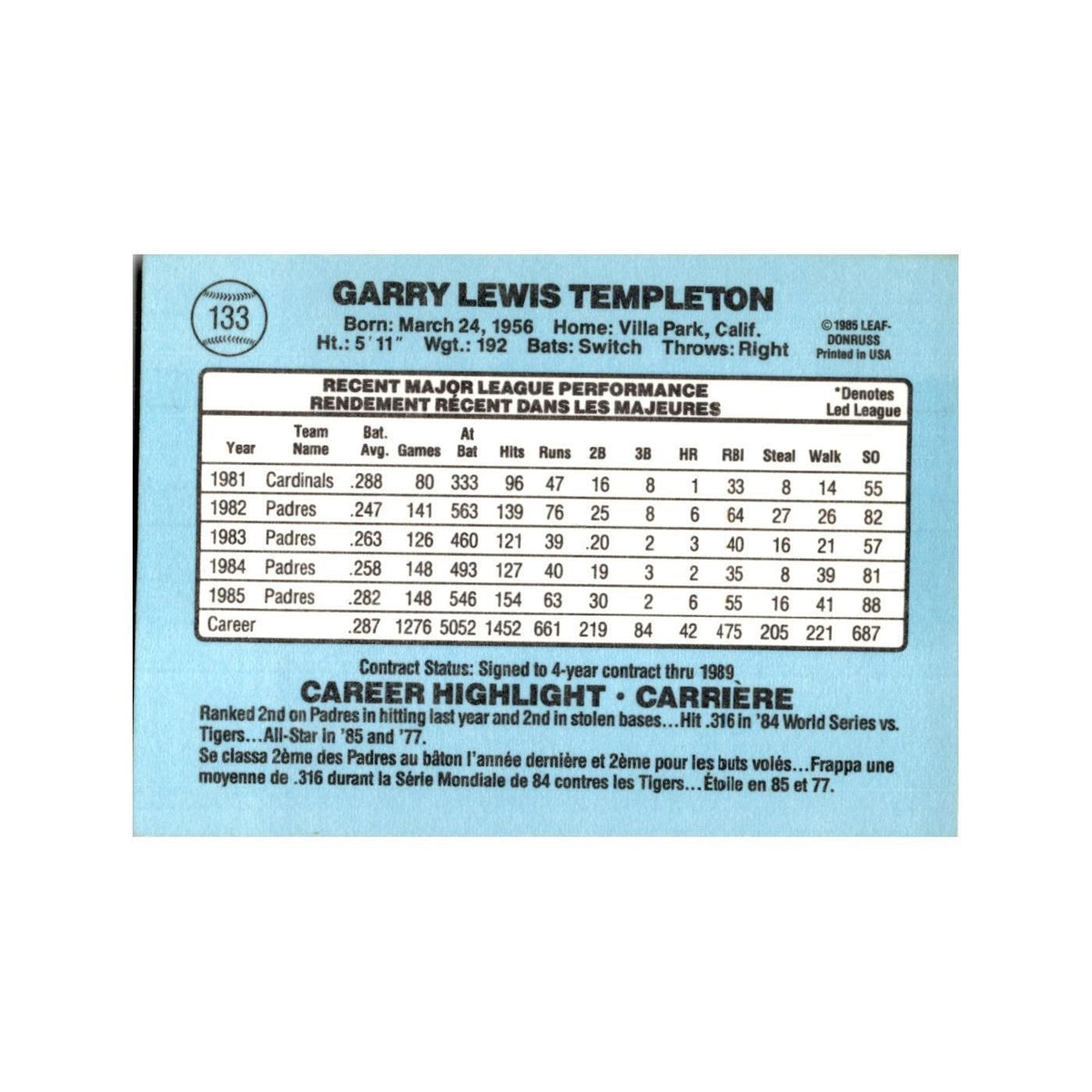 Garry Templeton 1986 Leaf #133 San Diego Padres Baseball Card NM