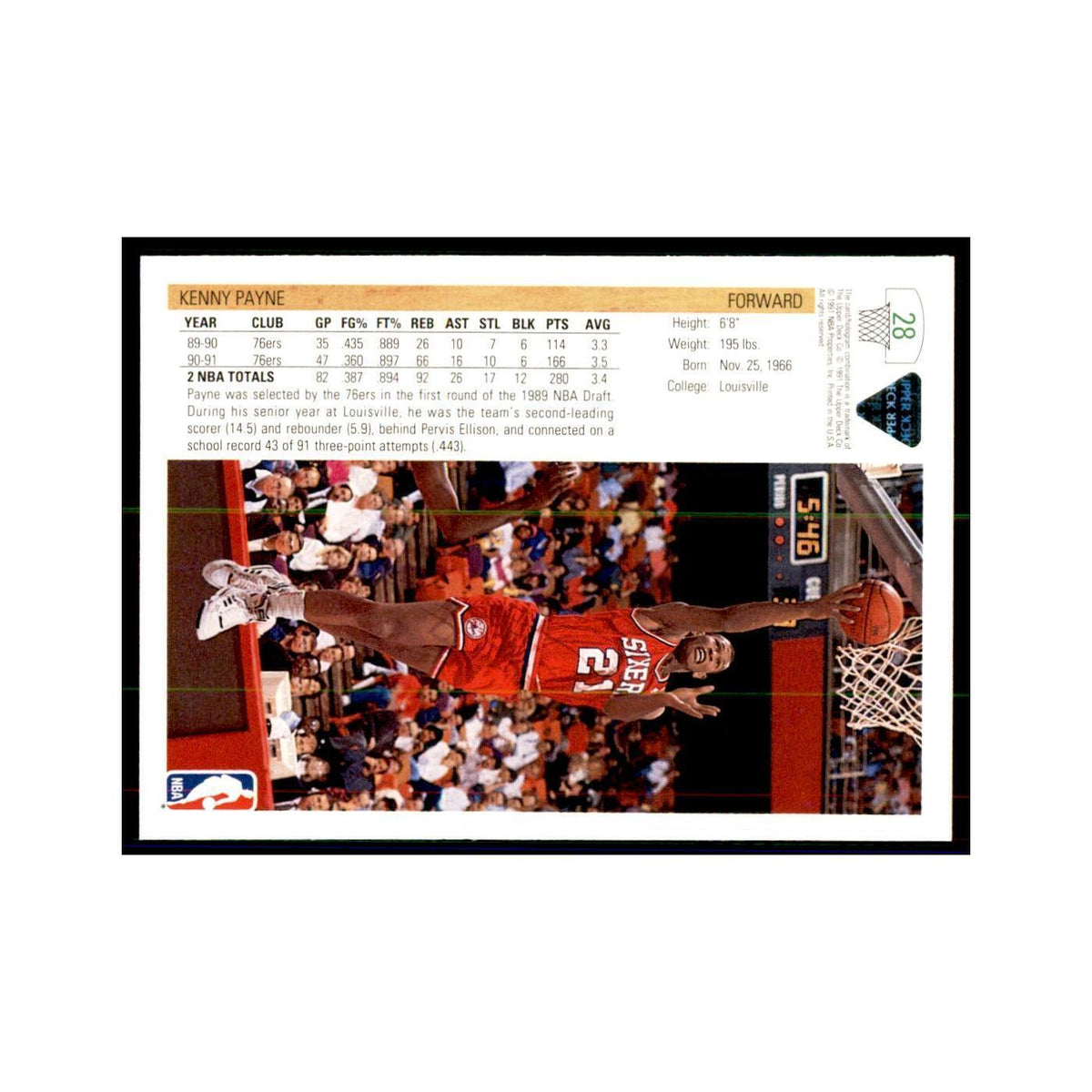 1991 Upper Deck Kenny Payne Basketball Cards #28