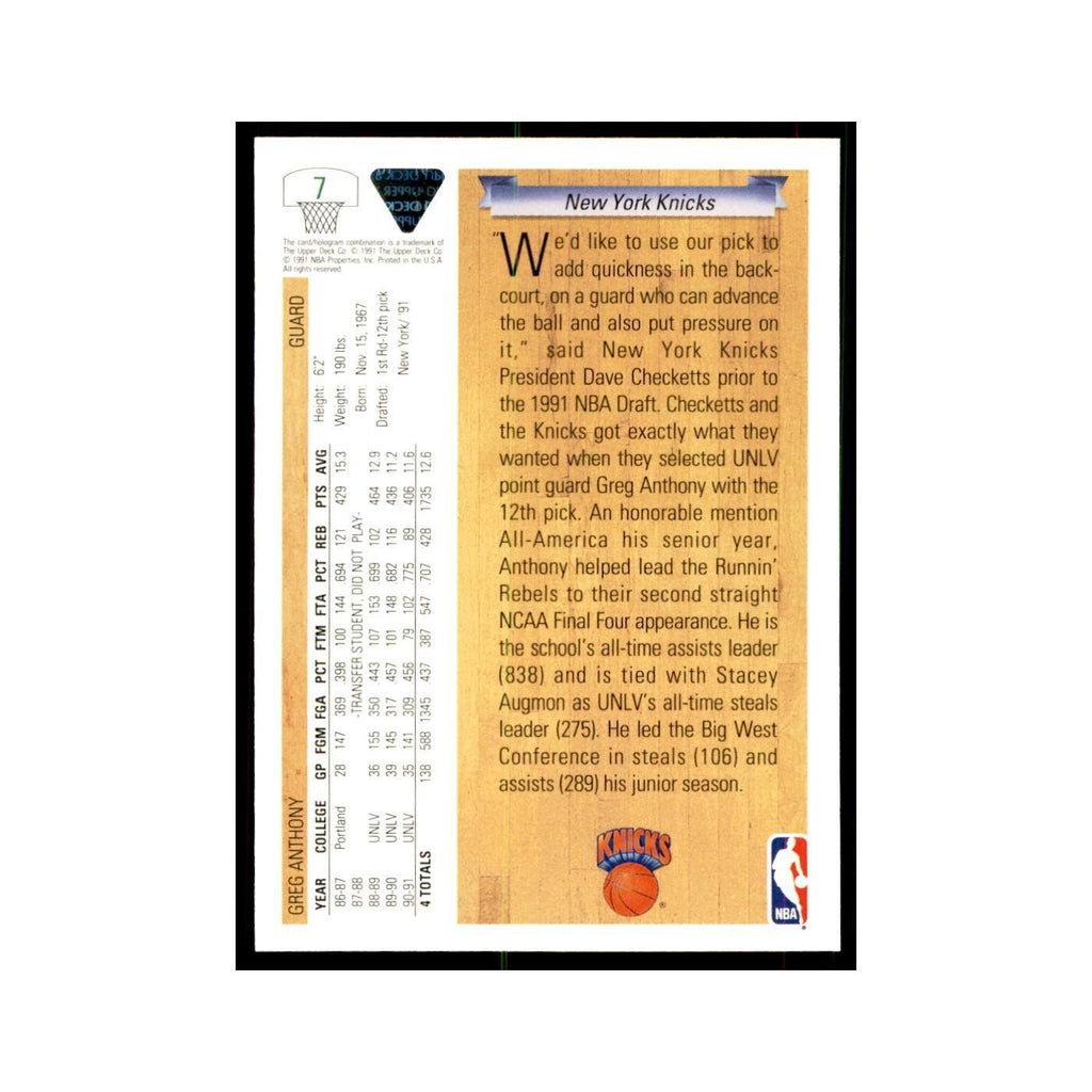 1991 Upper Deck Greg Anthony Basketball Cards #7