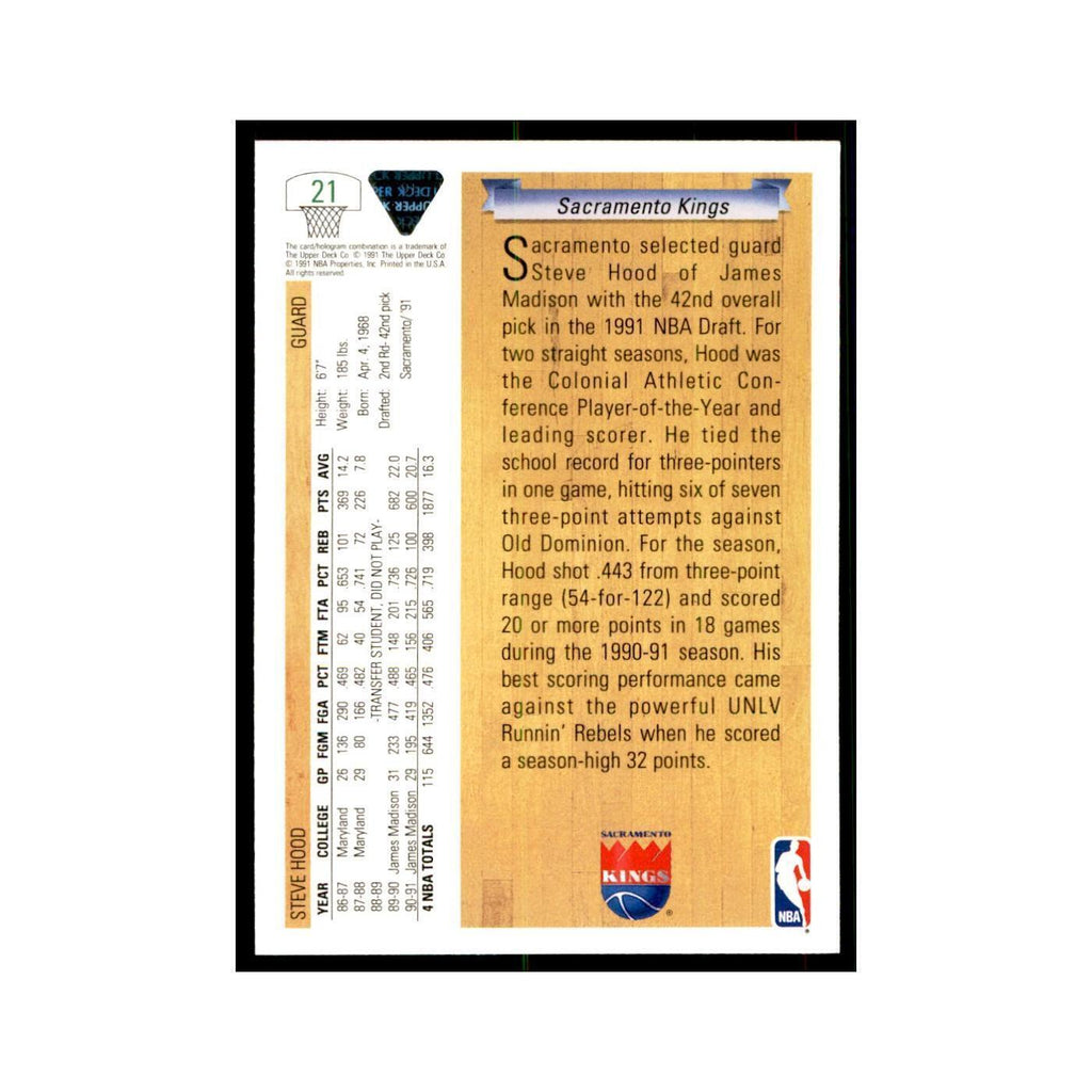 1991 Upper Deck Steve Hood Basketball Cards #21