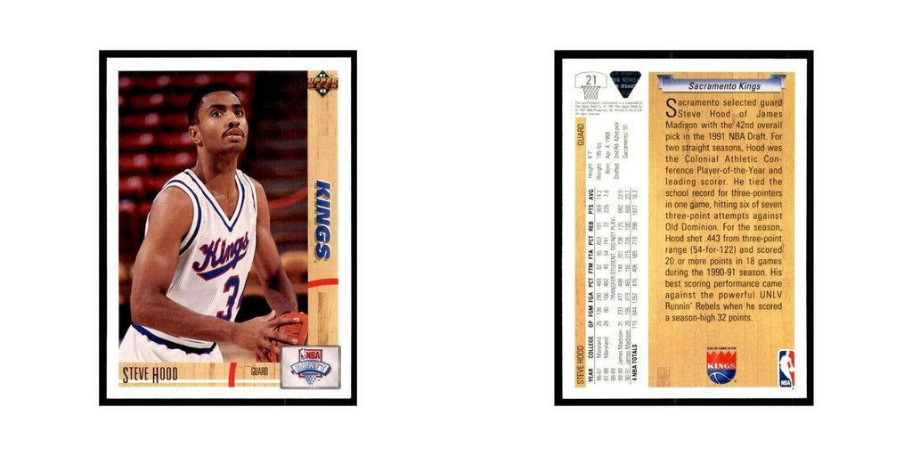 1991 Upper Deck Steve Hood Basketball Cards #21