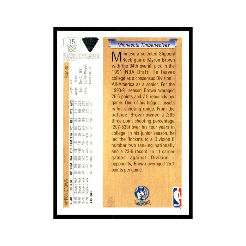 1991 Upper Deck Myron Brown Basketball Cards #15