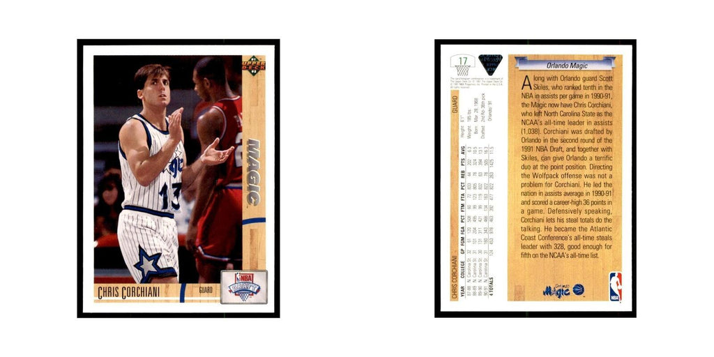 1991 Upper Deck Chris Corchiani Basketball Cards #17