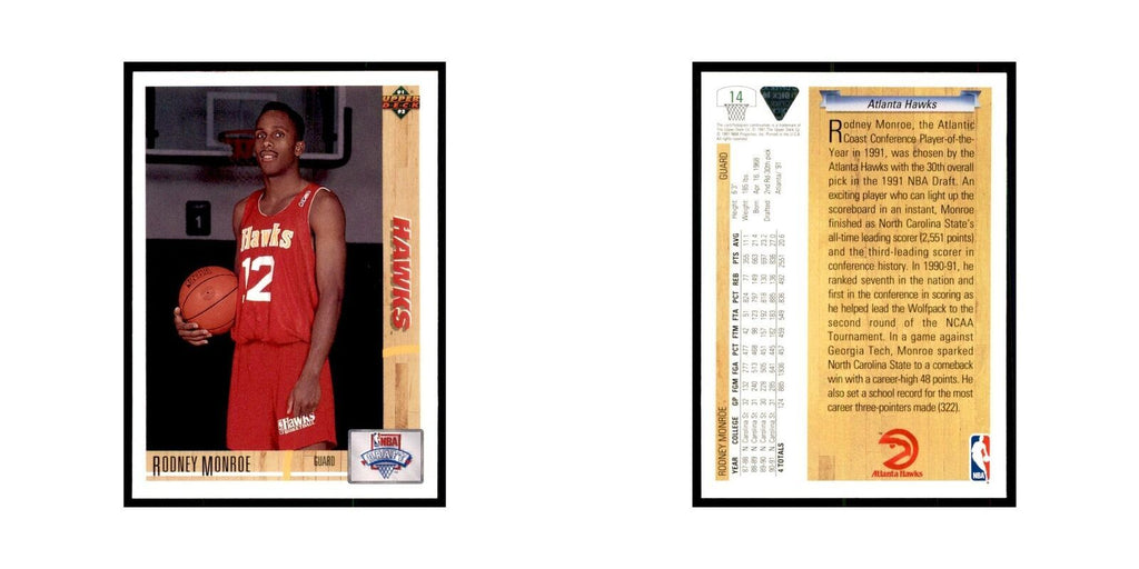 1991 Upper Deck Rodney Monroe Basketball Cards #14