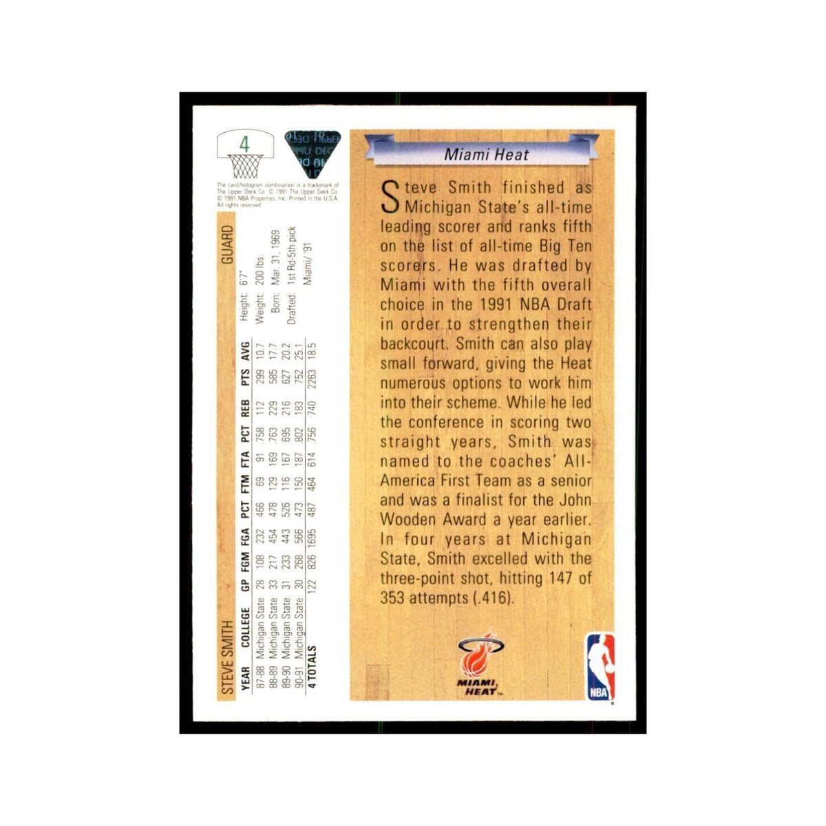1991 Upper Deck Steve Smith Basketball Cards #4
