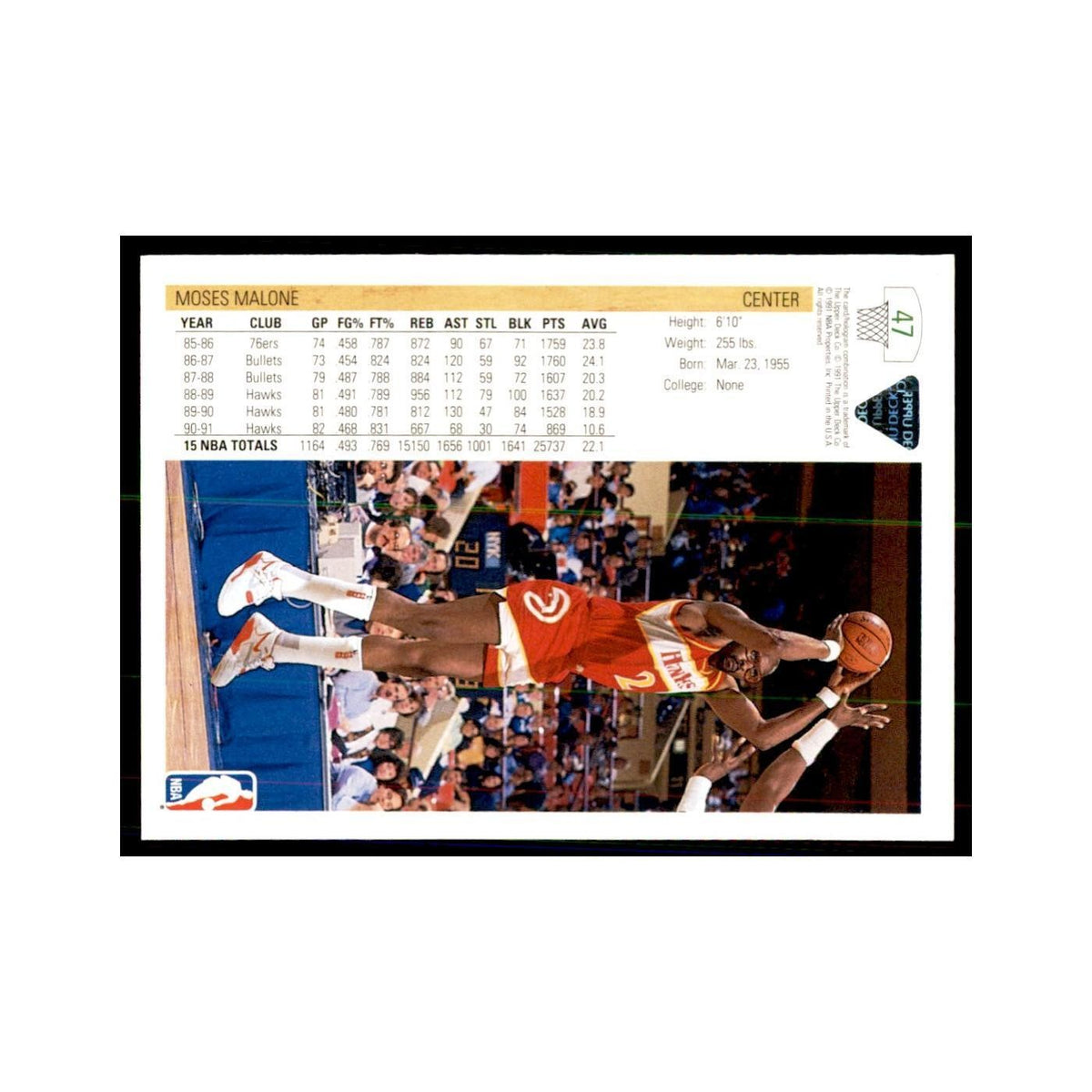1991 Upper Deck Moses Malone Basketball Cards #47