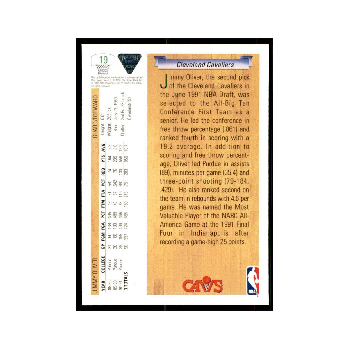 1991 Upper Deck Jimmy Oliver Basketball Cards #19