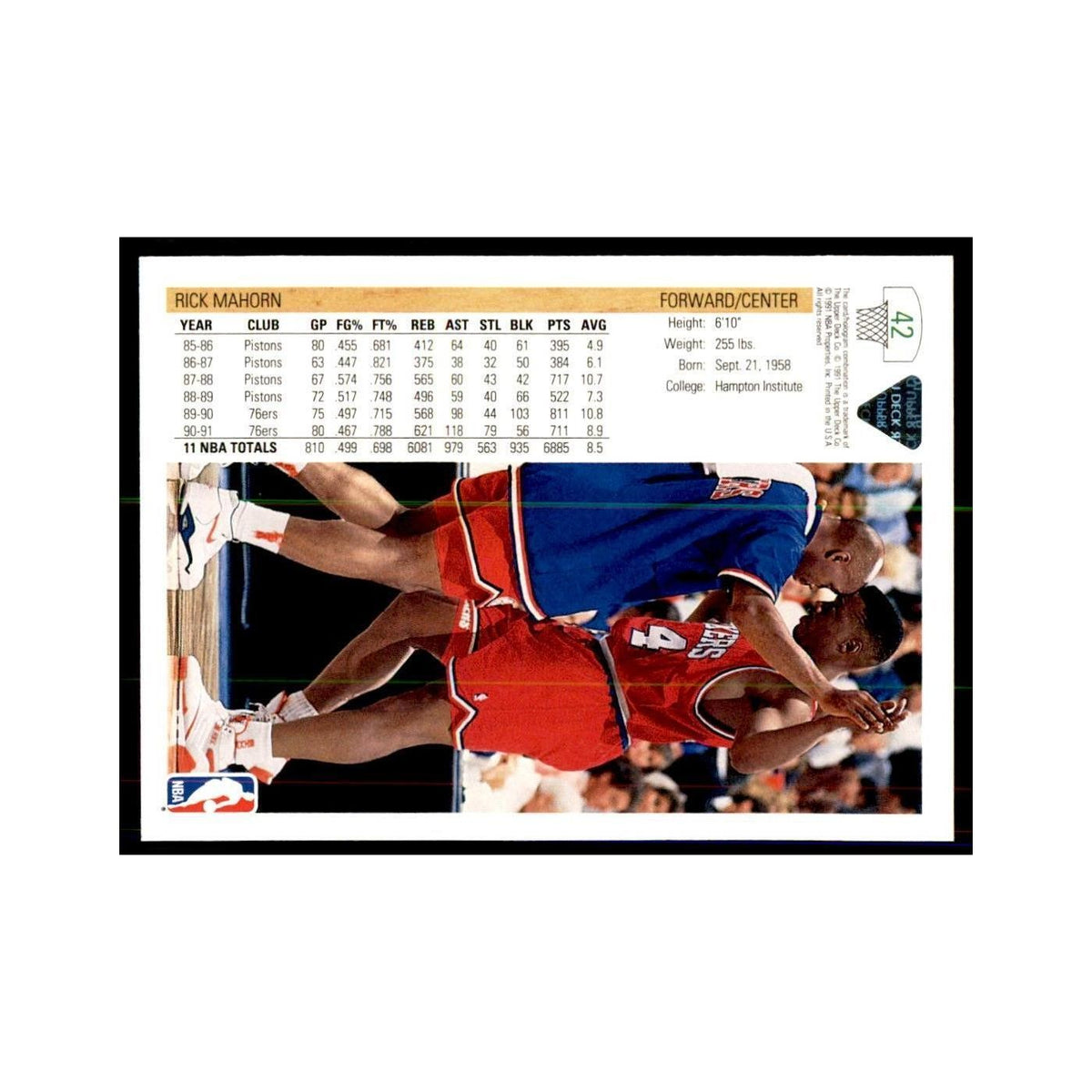 1991 Upper Deck Rick Mahorn Basketball Cards #42