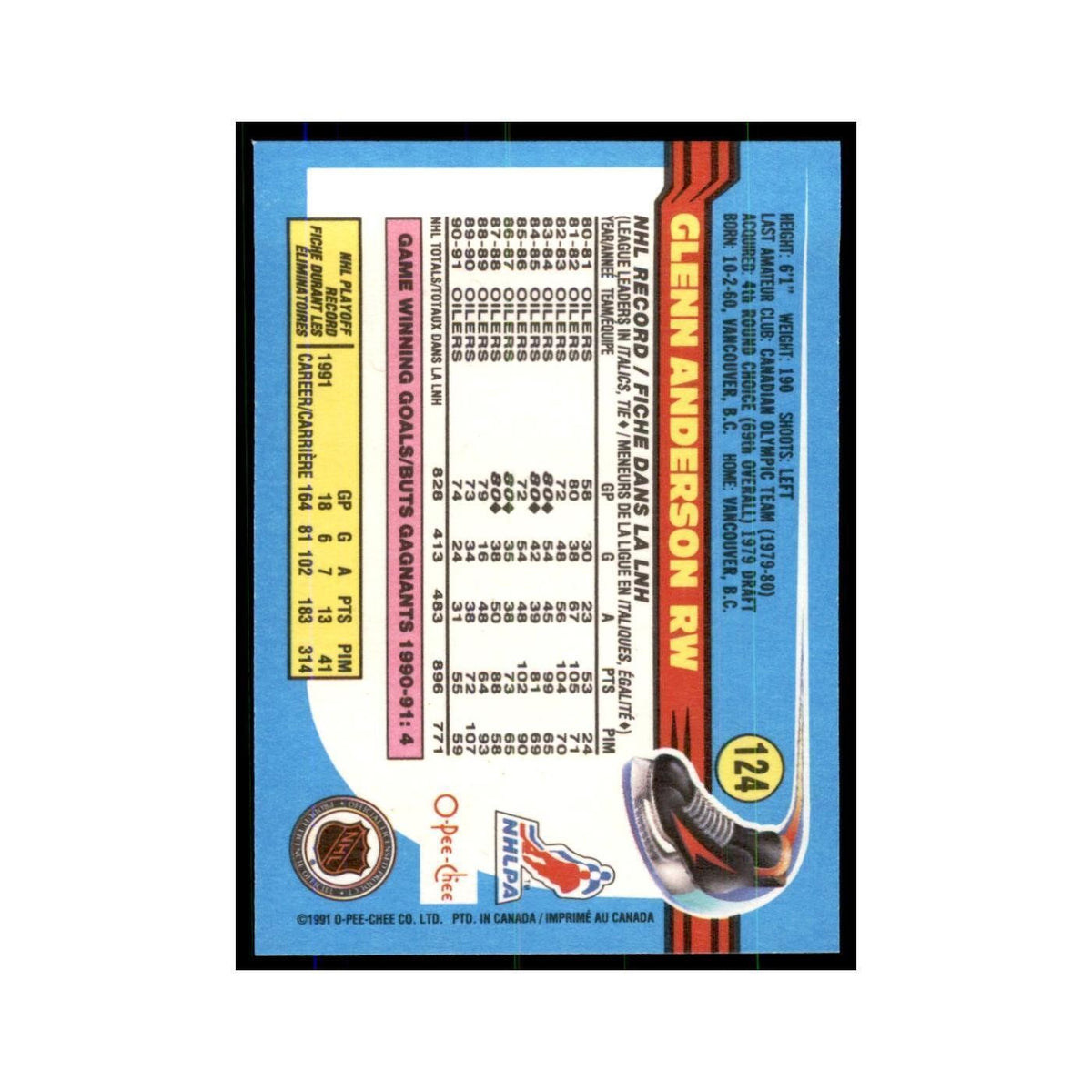 Glenn Anderson 1991 O-Pee-Chee #124 Edmonton Oilers Hockey Card NM